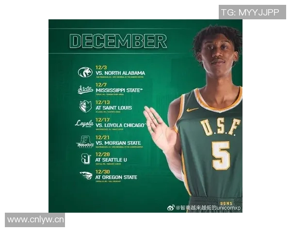 新赛季NCAA中国球员赛程揭晓王俊杰赵维伦11月4日首战林葳5日亮相