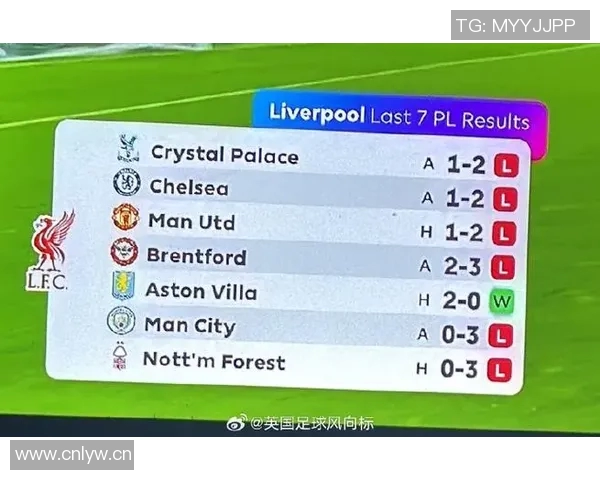 利物浦在英超第12轮中领先降级区7分追赶榜首仍有11分差距