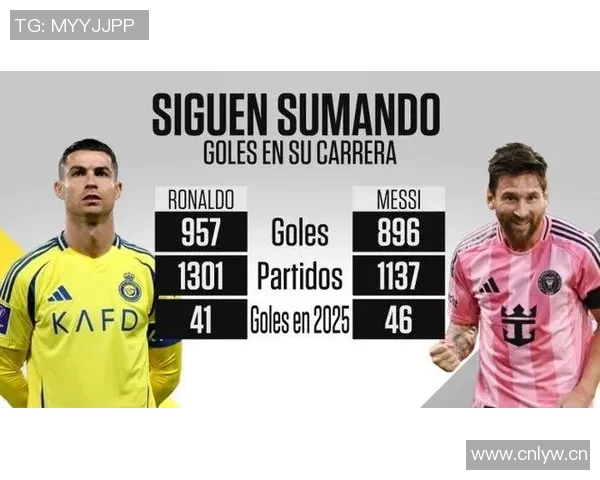 洛佩特吉谈C罗梅西巅峰之路：天赋之外的坚持与努力